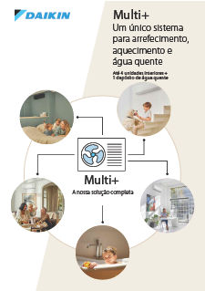 Catálogo Multi+_ECPPT25-011.pdf